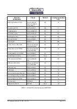 Preview for 56 page of Mecc Alte ECO43 Series Installation, Use And Maintenance Manual