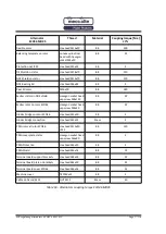 Preview for 57 page of Mecc Alte ECO43 Series Installation, Use And Maintenance Manual