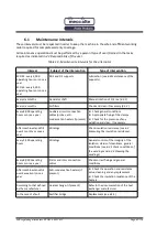 Preview for 62 page of Mecc Alte ECO43 Series Installation, Use And Maintenance Manual