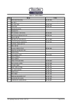 Preview for 105 page of Mecc Alte ECO43 Series Installation, Use And Maintenance Manual