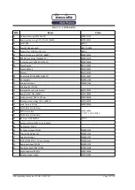 Preview for 107 page of Mecc Alte ECO43 Series Installation, Use And Maintenance Manual