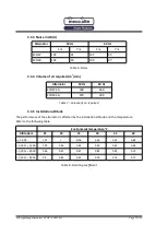 Предварительный просмотр 24 страницы Mecc Alte ECO47 HV Series Installation, Use And Maintenance Manual