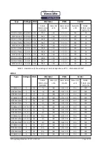 Предварительный просмотр 26 страницы Mecc Alte ECO47 HV Series Installation, Use And Maintenance Manual