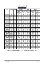 Предварительный просмотр 27 страницы Mecc Alte ECO47 HV Series Installation, Use And Maintenance Manual