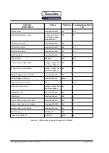 Предварительный просмотр 54 страницы Mecc Alte ECO47 HV Series Installation, Use And Maintenance Manual