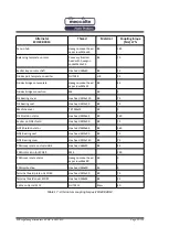 Предварительный просмотр 55 страницы Mecc Alte ECO47 HV Series Installation, Use And Maintenance Manual