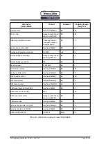 Предварительный просмотр 56 страницы Mecc Alte ECO47 HV Series Installation, Use And Maintenance Manual