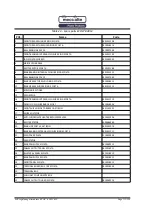 Предварительный просмотр 111 страницы Mecc Alte ECO47 HV Series Installation, Use And Maintenance Manual