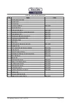 Предварительный просмотр 113 страницы Mecc Alte ECO47 HV Series Installation, Use And Maintenance Manual