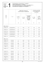 Preview for 47 page of Mecc Alte NPE32 1M4 C User Manual