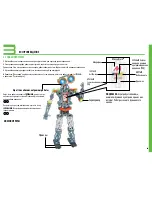 Предварительный просмотр 85 страницы Meccano Meccanoid G15KS Instruction Manual