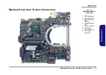 Preview for 23 page of Mecer Xpression W950AU Service Manual