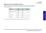 Preview for 39 page of Mecer Xpression W950AU Service Manual