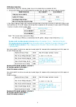 Preview for 6 page of Mecer IVR-1200MPPT User Manual