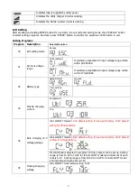 Preview for 9 page of Mecer IVR-1200MPPT User Manual