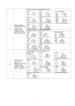 Preview for 11 page of Mecer IVR-1200MPPT User Manual