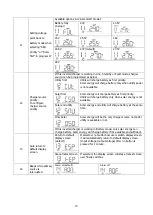 Preview for 12 page of Mecer IVR-1200MPPT User Manual