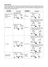 Preview for 13 page of Mecer IVR-1200MPPT User Manual