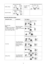 Preview for 14 page of Mecer IVR-1200MPPT User Manual