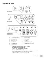 Предварительный просмотр 12 страницы Mech Marvels MM2350 Instruction Manual