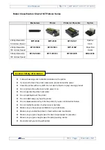 Preview for 5 page of Mechatro MTP-8100P User Manual