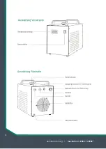 Preview for 4 page of Mechatron KG5000 Operating Manual