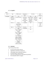 Предварительный просмотр 4 страницы Mechatronics Eurosens Delta CAN 250 Operation Manual