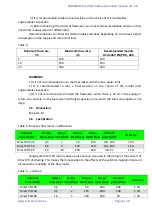 Предварительный просмотр 6 страницы Mechatronics Eurosens Delta CAN 250 Operation Manual