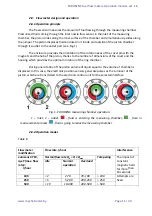 Предварительный просмотр 11 страницы Mechatronics Eurosens Delta CAN 250 Operation Manual