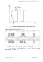 Предварительный просмотр 14 страницы Mechatronics Eurosens Delta CAN 250 Operation Manual