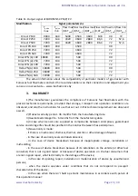 Предварительный просмотр 15 страницы Mechatronics Eurosens Delta CAN 250 Operation Manual