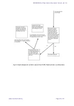 Предварительный просмотр 26 страницы Mechatronics Eurosens Delta CAN 250 Operation Manual