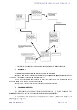 Предварительный просмотр 28 страницы Mechatronics Eurosens Delta CAN 250 Operation Manual