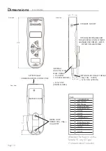 Preview for 12 page of Mecmesin 172100 Operating Manual