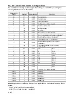 Preview for 38 page of Mecmesin AFG 10 Operating Manual