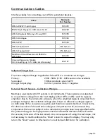 Preview for 57 page of Mecmesin AFG 10 Operating Manual