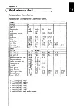 Preview for 19 page of Mecmesin AFG Series Operation Manual