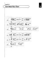 Preview for 21 page of Mecmesin AFG Series Operation Manual