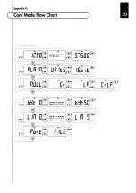 Preview for 23 page of Mecmesin AFG Series Operation Manual