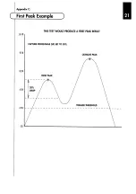 Preview for 24 page of Mecmesin AFG Series Operation Manual