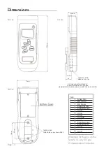 Preview for 12 page of Mecmesin Basic Force Gauge-HS Mk3 Operating Manual