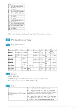 Preview for 17 page of Mecmesin BFG 10 Operating Manual