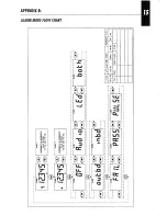 Preview for 19 page of Mecmesin Mecmesin AFG Operating Manual