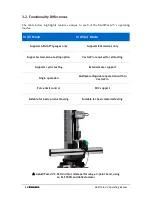 Предварительный просмотр 8 страницы Mecmesin MultiTest 0.5-dV Operating Manual