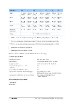 Preview for 20 page of Mecmesin MultiTest 0.5-i Assembly And Installation Manual