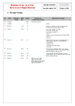 Preview for 3 page of Mecmesin Multitest 0.5d Service And Repair Manual