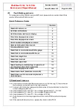 Preview for 38 page of Mecmesin Multitest 0.5d Service And Repair Manual