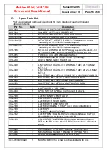 Preview for 56 page of Mecmesin Multitest 0.5d Service And Repair Manual