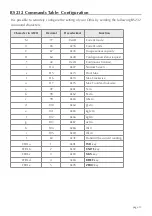 Preview for 16 page of Mecmesin Orbis Operating Manual