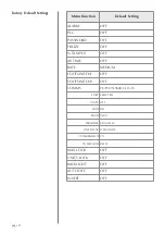 Preview for 32 page of Mecmesin Tornado Operating Instructions Manual